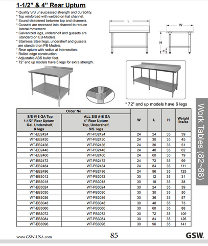 Work Table WT-EB3060- Stainless Steel Top w/ 1-1/2" Rear Upturn